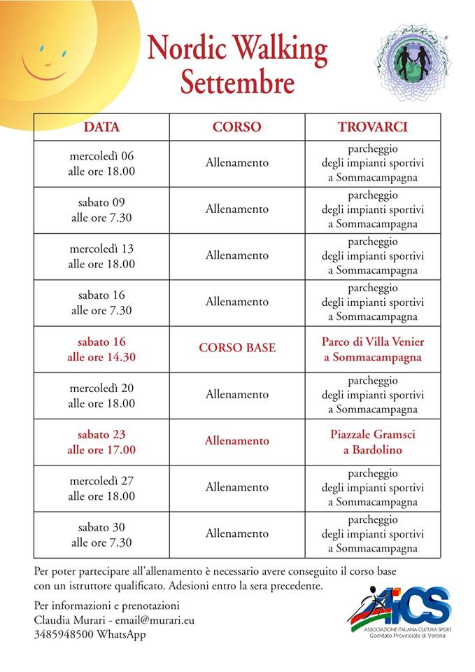 Programma NW Claudia